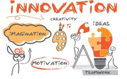 Innovation and me